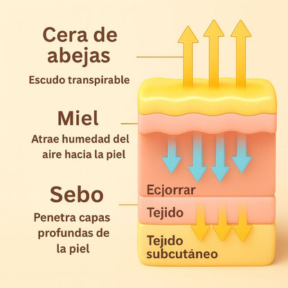 CREMA HONEY BALM + ENVIO GRATIS